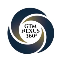 GTM Nexus 360 logo